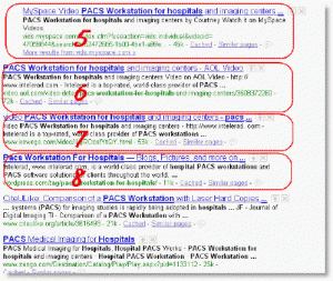 Examples video marketing results